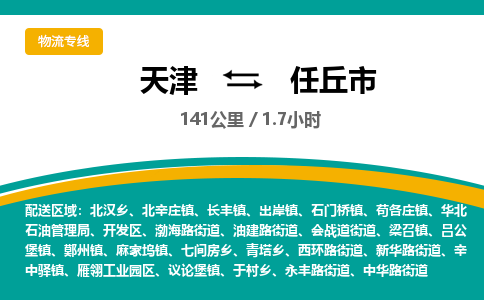 天津到任丘市货运公司_天津到任丘市物流货运专线日用品运输专线 天津到任丘市货运公司_天津到任丘市物流货运专线日用品运输专线