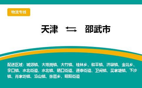 天津到邵武市货运公司_天津到邵武市物流货运专线物流专线免费取件 天津到邵武市货运公司_天津到邵武市物流货运专线物流专线免费取件