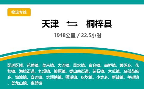 天津到桐梓县货运公司_天津到桐梓县物流货运专线物流专线实时监控