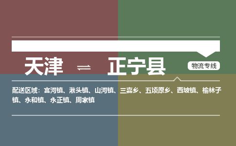 天津到正宁县货运公司_天津到正宁县物流货运专线大型物件运输专线