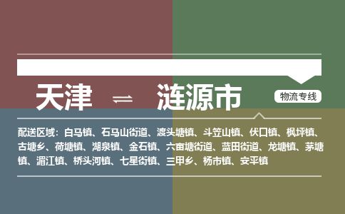 天津到涟源市物流专线-天津到涟源市货运公司-价格从优「快速直达」