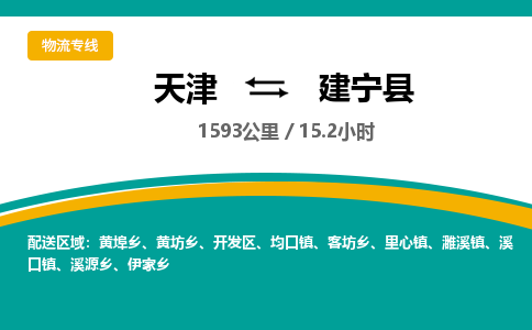 天津到建宁县物流专线-天津到建宁县货运公司-价格从优「省时省心」