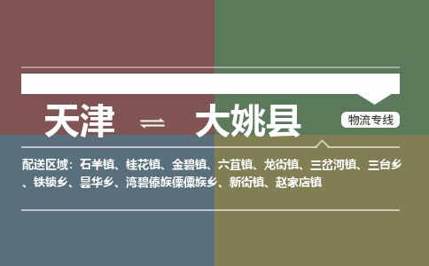 天津到大姚县物流专线-天津到大姚县货运公司-价格从优「需要好久」 天津到大姚县物流专线-天津到大姚县货运公司-价格从优「需要好久」
