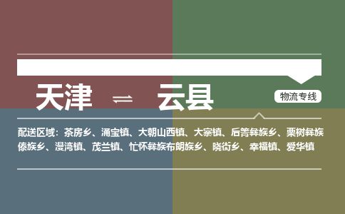天津到云县物流专线-天津到云县货运公司-价格从优「急速响应」