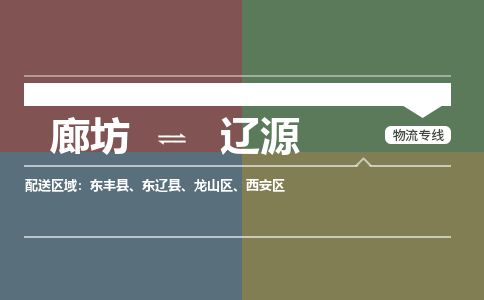 廊坊到辽源物流专线-廊坊至辽源货运公司【物流专线免费取件】