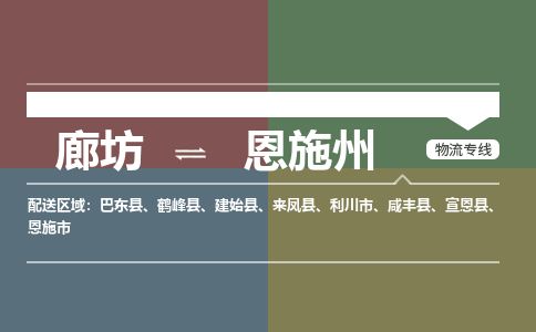 廊坊到恩施州物流专线-廊坊至恩施州货运公司【大型物件运输专线】 廊坊到恩施州物流专线-廊坊至恩施州货运公司【大型物件运输专线】