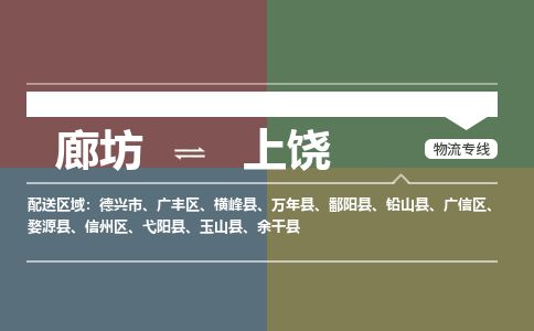 廊坊到上饶物流专线-廊坊至上饶货运公司【电子产品运输专线】 廊坊到上饶物流专线-廊坊至上饶货运公司【电子产品运输专线】