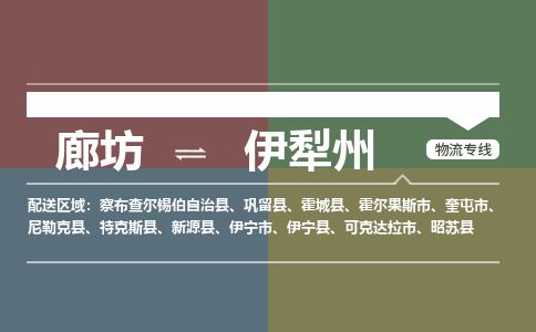 廊坊到伊犁州物流专线-廊坊至伊犁州货运公司【农资产品运输专线】