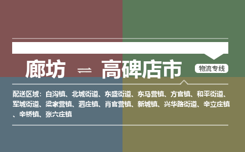 廊坊到高碑店市物流专线-廊坊至高碑店市货运公司【汽车配件运输专线】