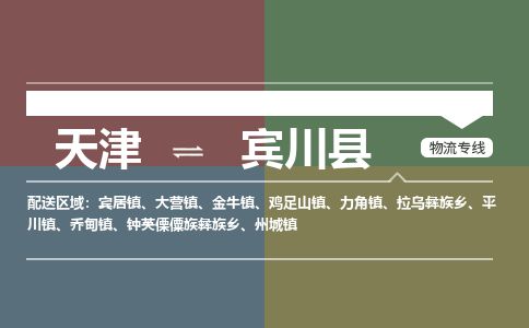天津到宾川县物流公司-天津至宾川县货运专线机械设备运输专线 天津到宾川县物流公司-天津至宾川县货运专线机械设备运输专线