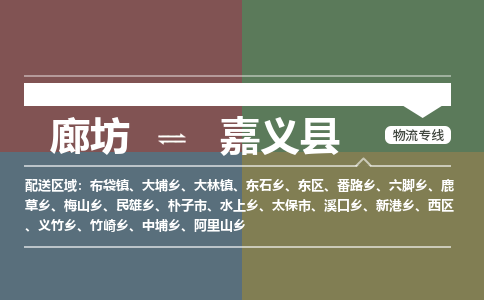 廊坊到嘉义县物流专线-廊坊至嘉义县货运公司【日用品运输专线】