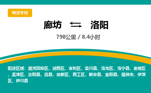 廊坊到洛阳货运公司_廊坊到洛阳物流专线「保证时效」