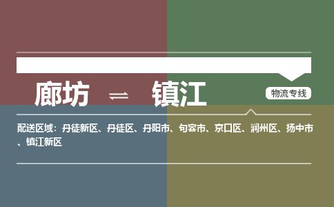 廊坊到镇江货运公司_廊坊到镇江物流专线「直达运送」