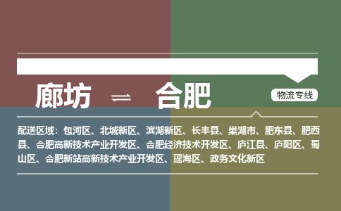 廊坊到合肥货运公司_廊坊到合肥物流专线「省时省力省心」