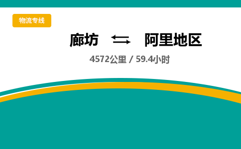 廊坊到阿里地区货运公司_廊坊到阿里地区物流专线「实时监控」