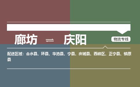 廊坊到庆阳货运公司_廊坊到庆阳物流专线「保价运输」