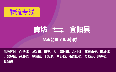 廊坊到宜阳县货运公司_廊坊到宜阳县物流专线「丢损必赔」