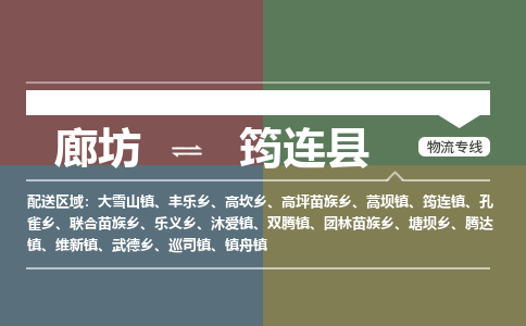 廊坊到筠连县货运公司_廊坊到筠连县物流专线「资质齐全」