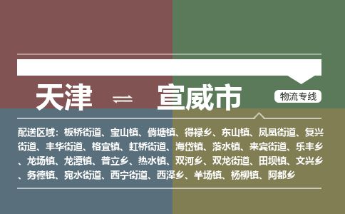 天津到宣威市货运公司_天津到宣威市物流专线_天津到宣威市货运专线
