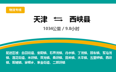 天津到西峡县货运公司_天津到西峡县物流专线_天津到西峡县货运专线