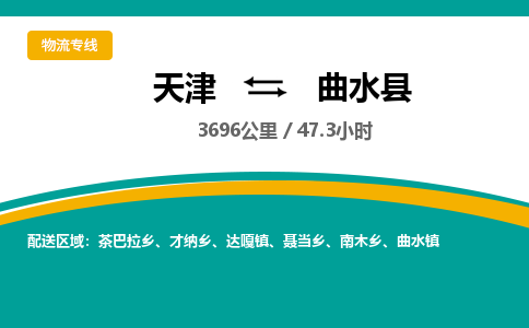 天津到曲水县货运公司_天津到曲水县物流专线_天津到曲水县货运专线
