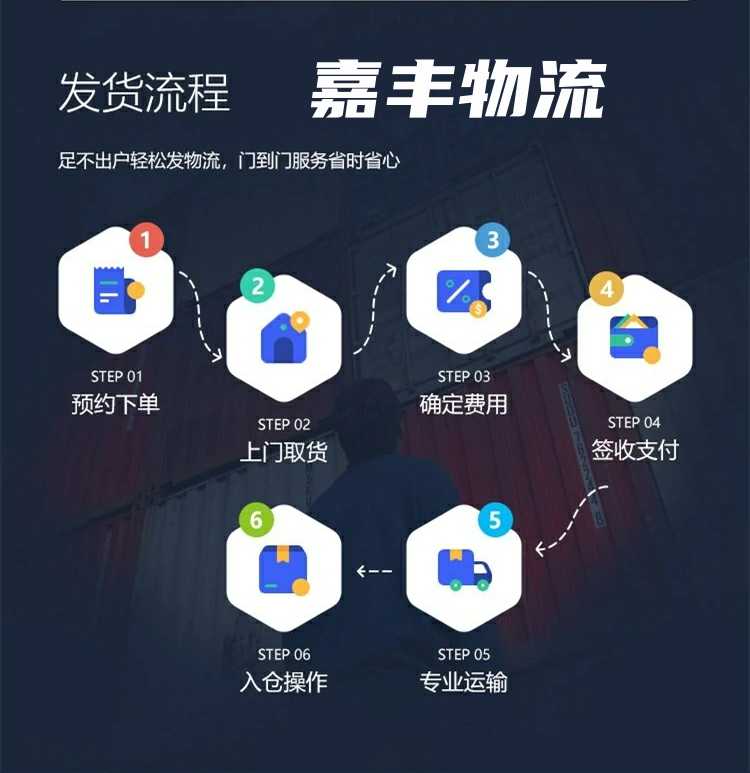 天津到株洲物流专线