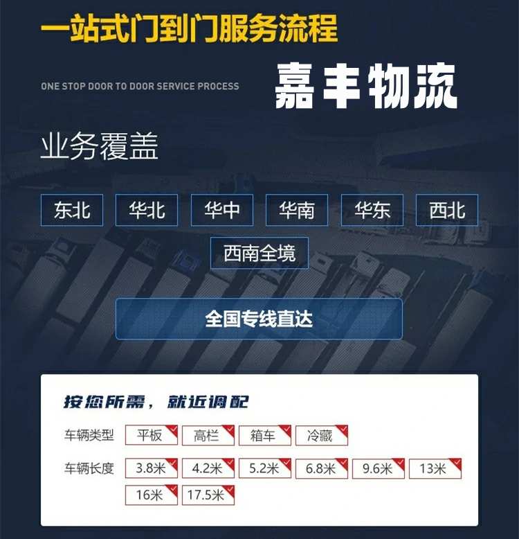 天津到大同物流专线